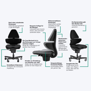 Ergonomischer Stuhl CoreChair Elite
