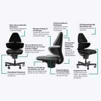 Ergonomischer Stuhl CoreChair Elite